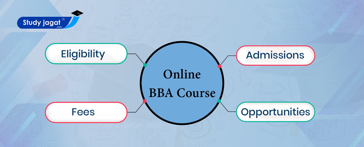 Online BBA Programs